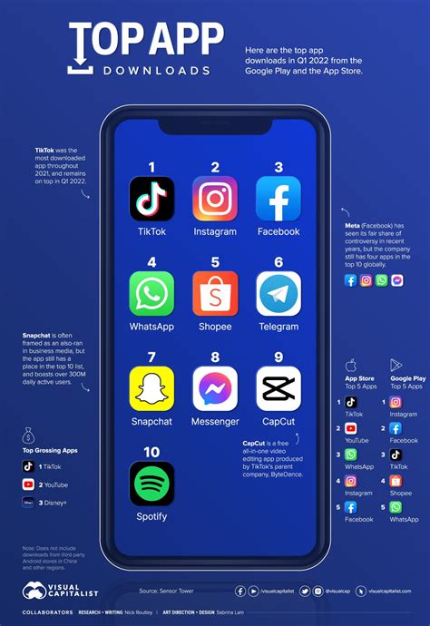 Top 10 Best Apps for Sharing 360 Photos in 2023: Free and Paid .